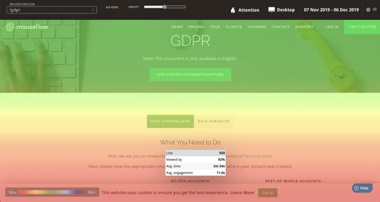 كيف تستخدم الخرائط الحرارية لتتبع النقرات على موقعك